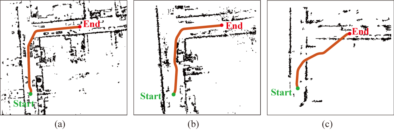 Hybrid A* Path Planning